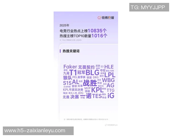 2026电竞新闻S15LOL全球挑战赛积分榜更新EDG以77分稳居第一引发关注